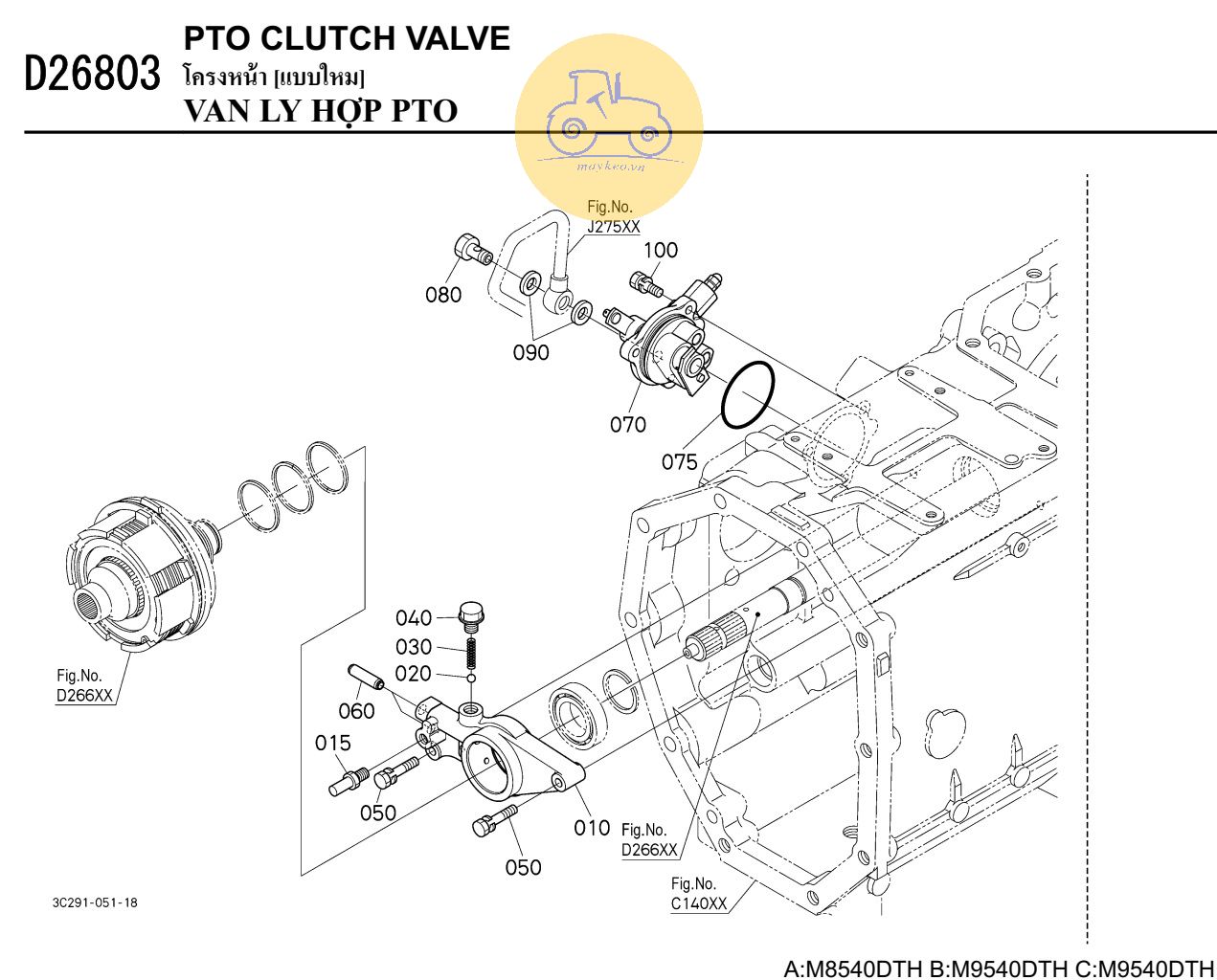 Van ly hợp PTO